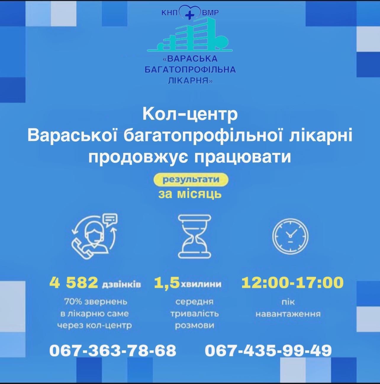 Кол-центр Вараської багатопрофільної лікарні продовжує працювати